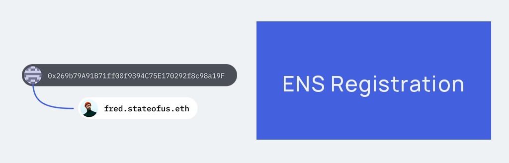 Q2-report-stn-ENS