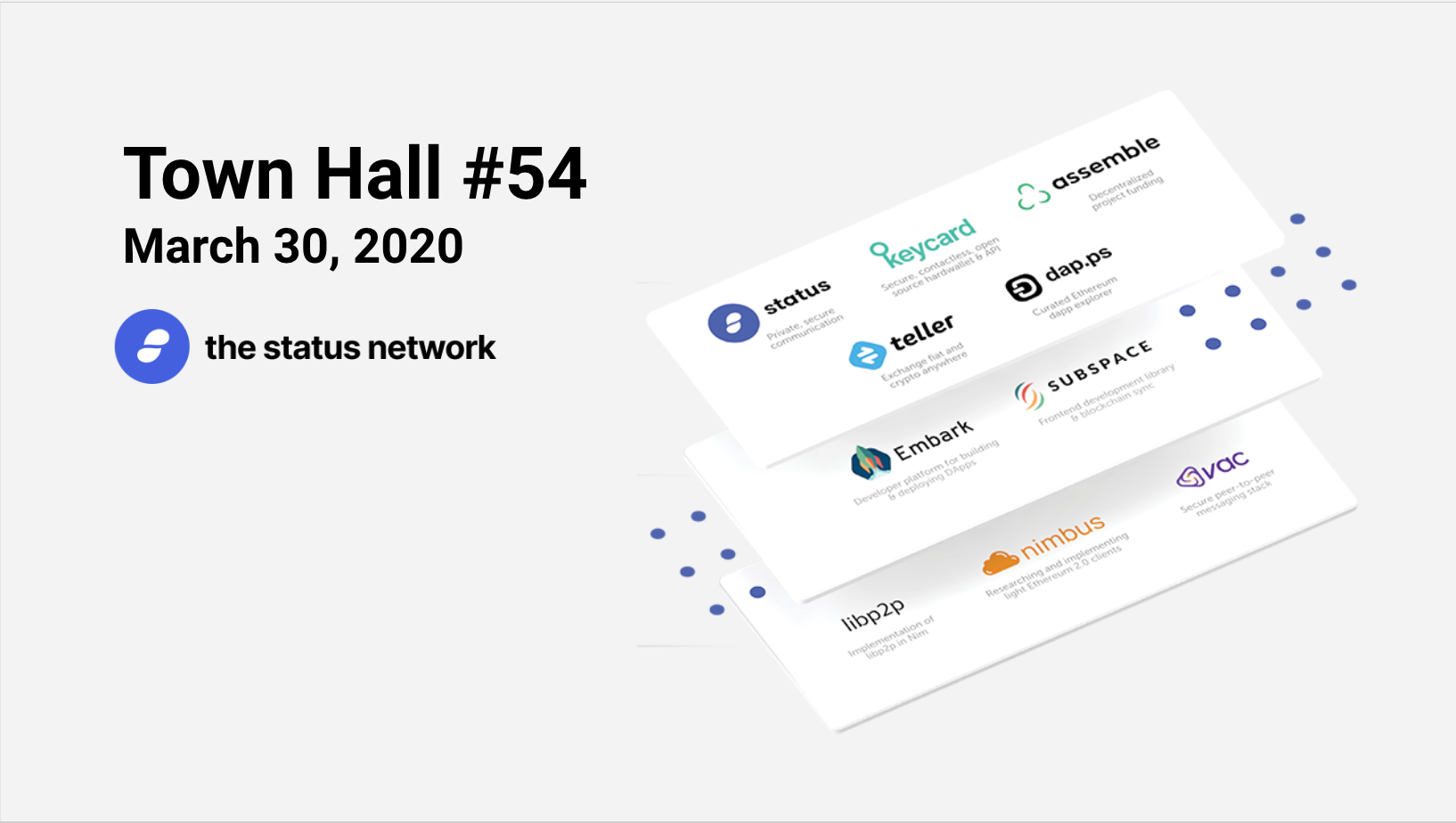 Town Hall #54 - March 30, 2020