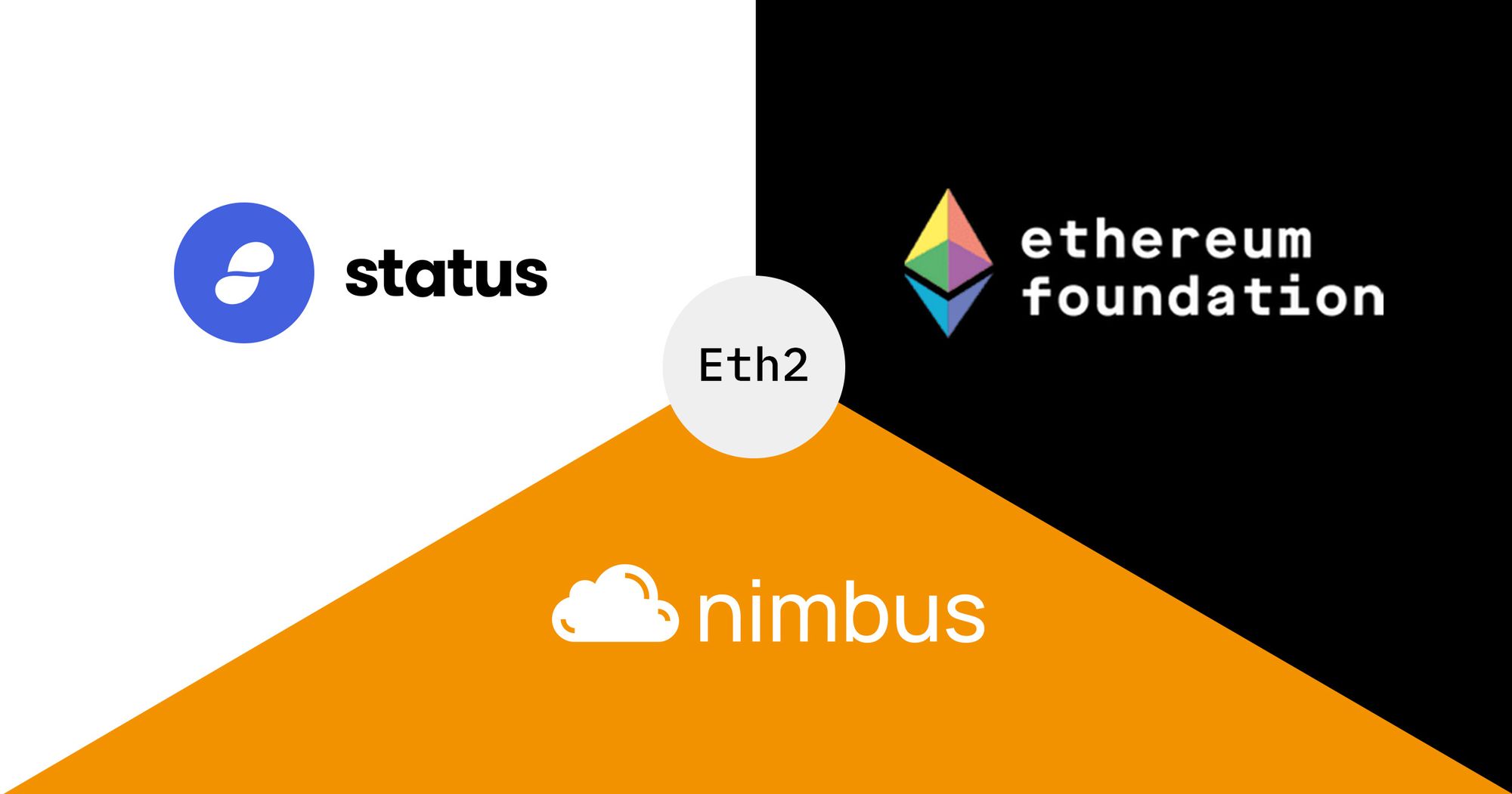 Status Supports the ETH 2.0 Deposit Contract
