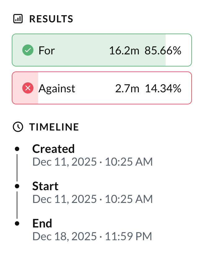 Status Community Fund vote visual showing community approval to fund Status Network mainnet readiness and early incentives.