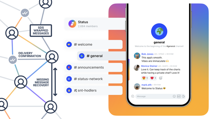 Status Communities Get Reliable Messaging with the SDS Protocol